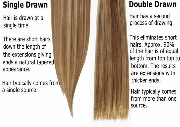 DOUBLE DRAWN TAPE EXTENSION SETS 20 PC