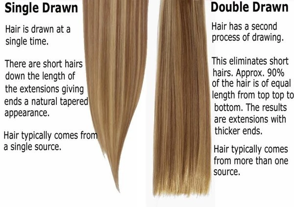 Is 40 tape in extensions enough hot sale